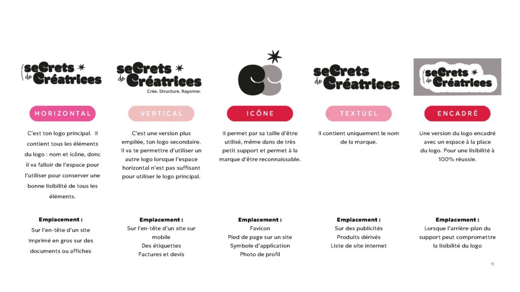 identité visuelle coaching créatrices